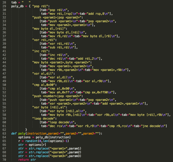Figure 7 – polymorphic algorithm implemented